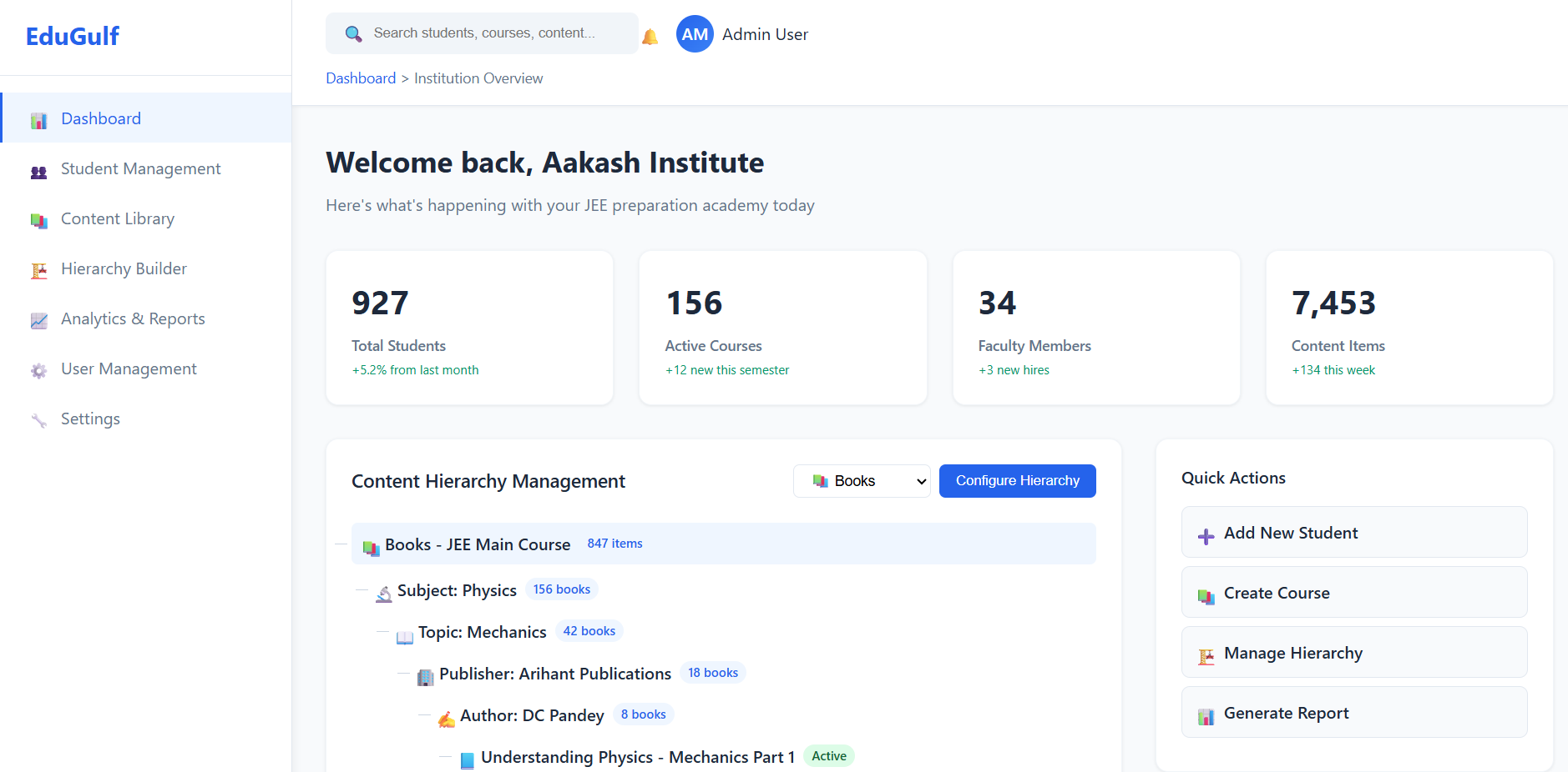 EduGulf Main Dashboard Overview
